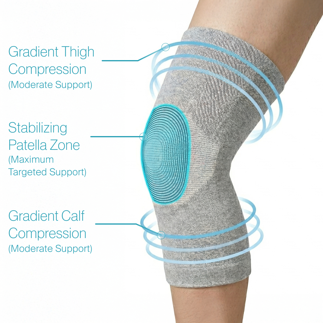 Get Back to the Life You Love with Comfera